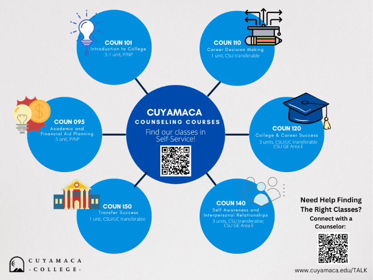 counseling courses flyer